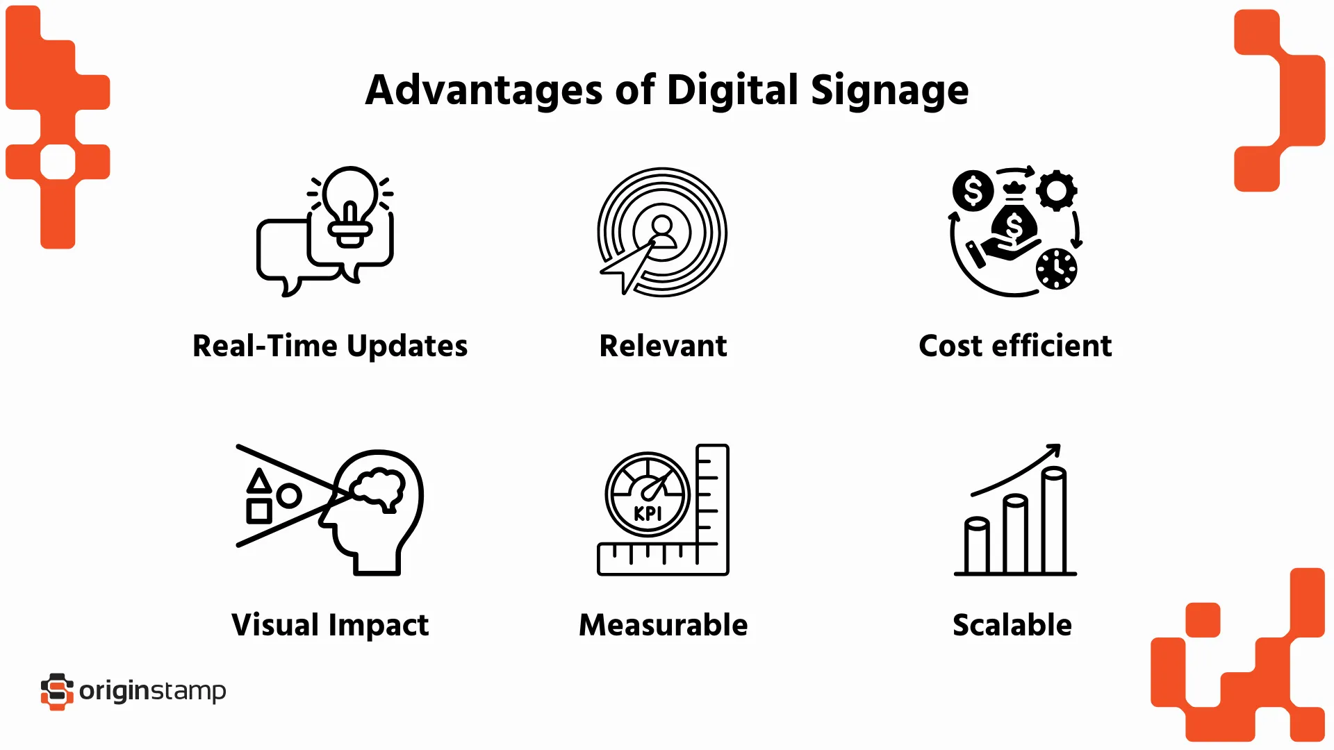 The key benefits of Digital Signage.