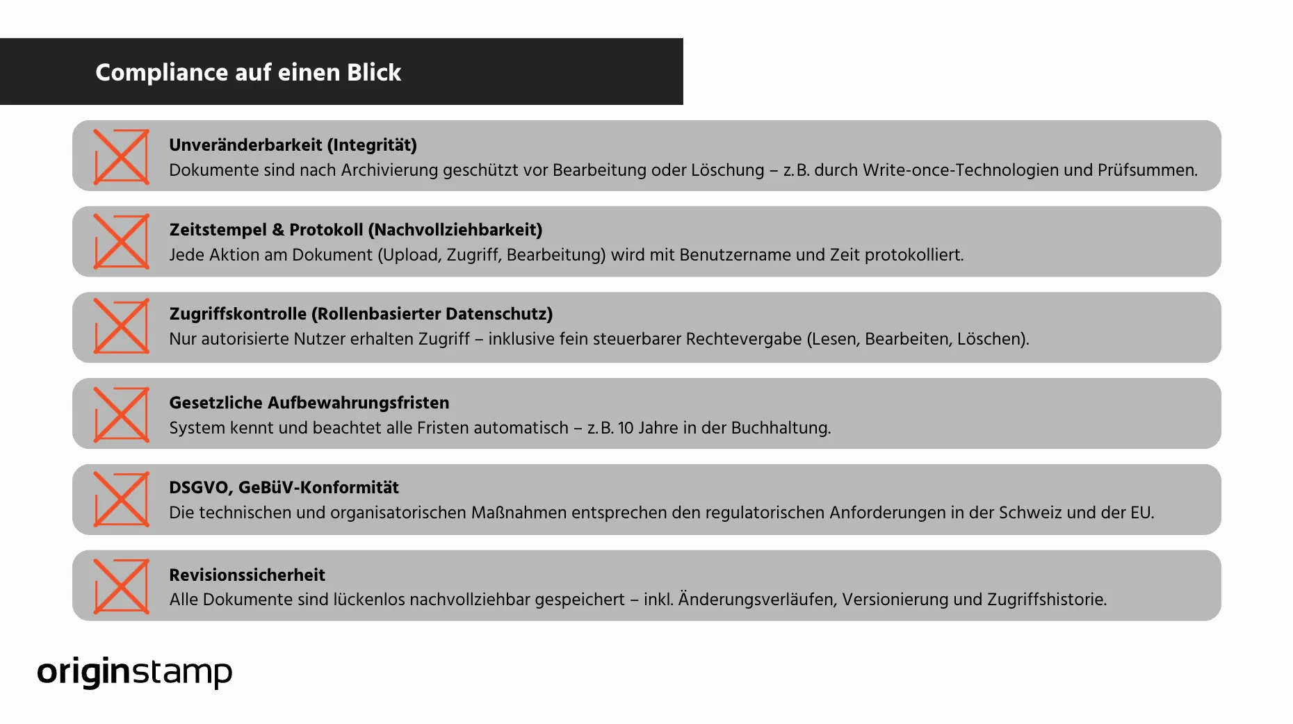 Checkliste von Anforderungen für gesetzeskonforme Archivierung.