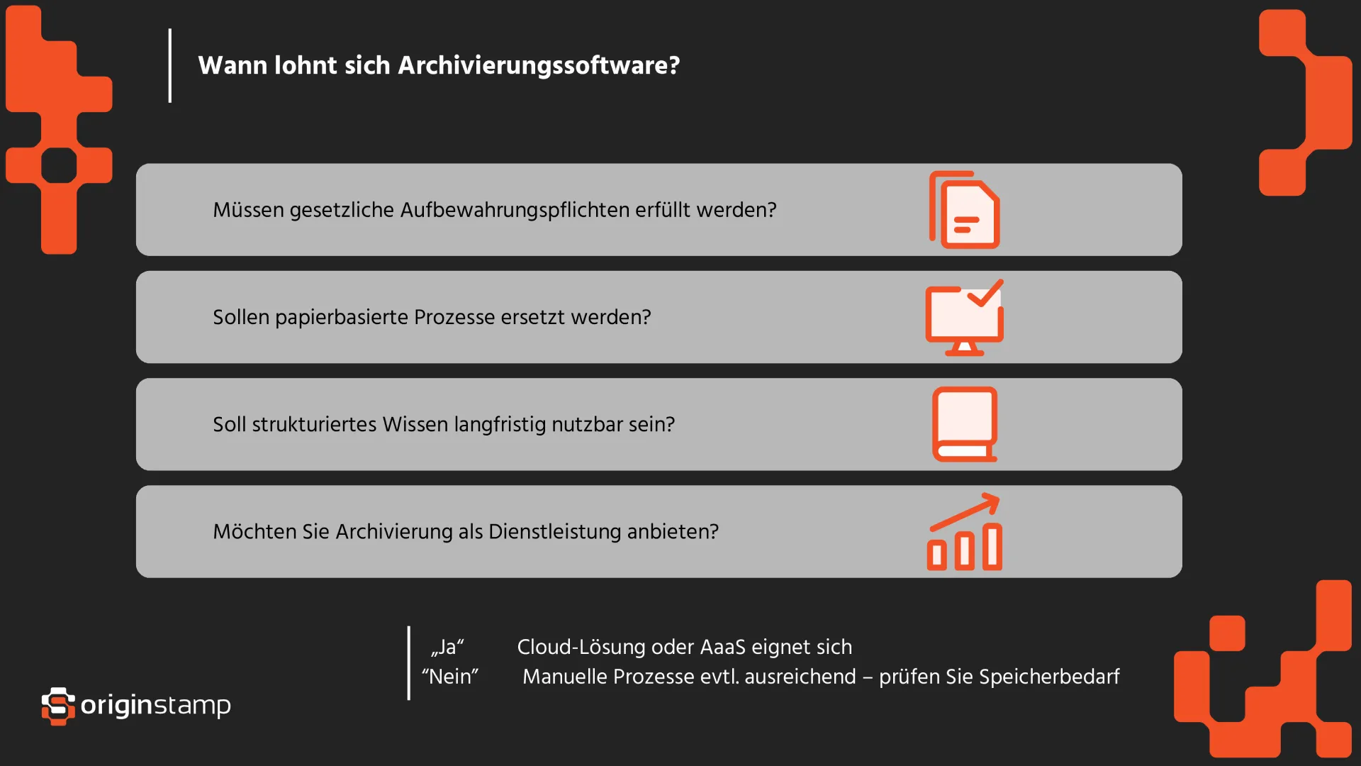 Fragen zu ob sich eine Software zur Archivierung lohnt