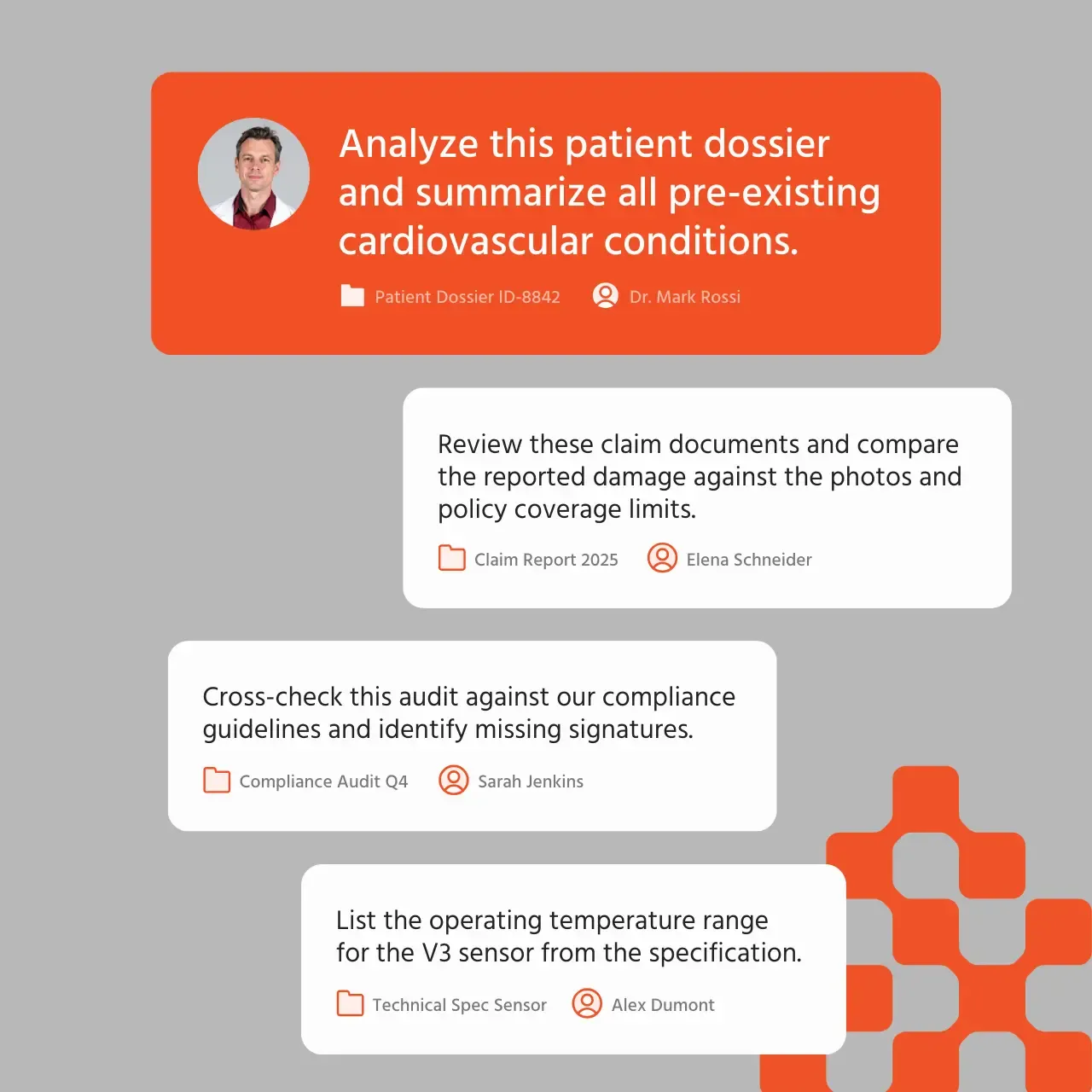 Vier Nachrichtenblasen mit Aufgabenstellungen, Dokumentenverweisen und Benutzerprofilen.