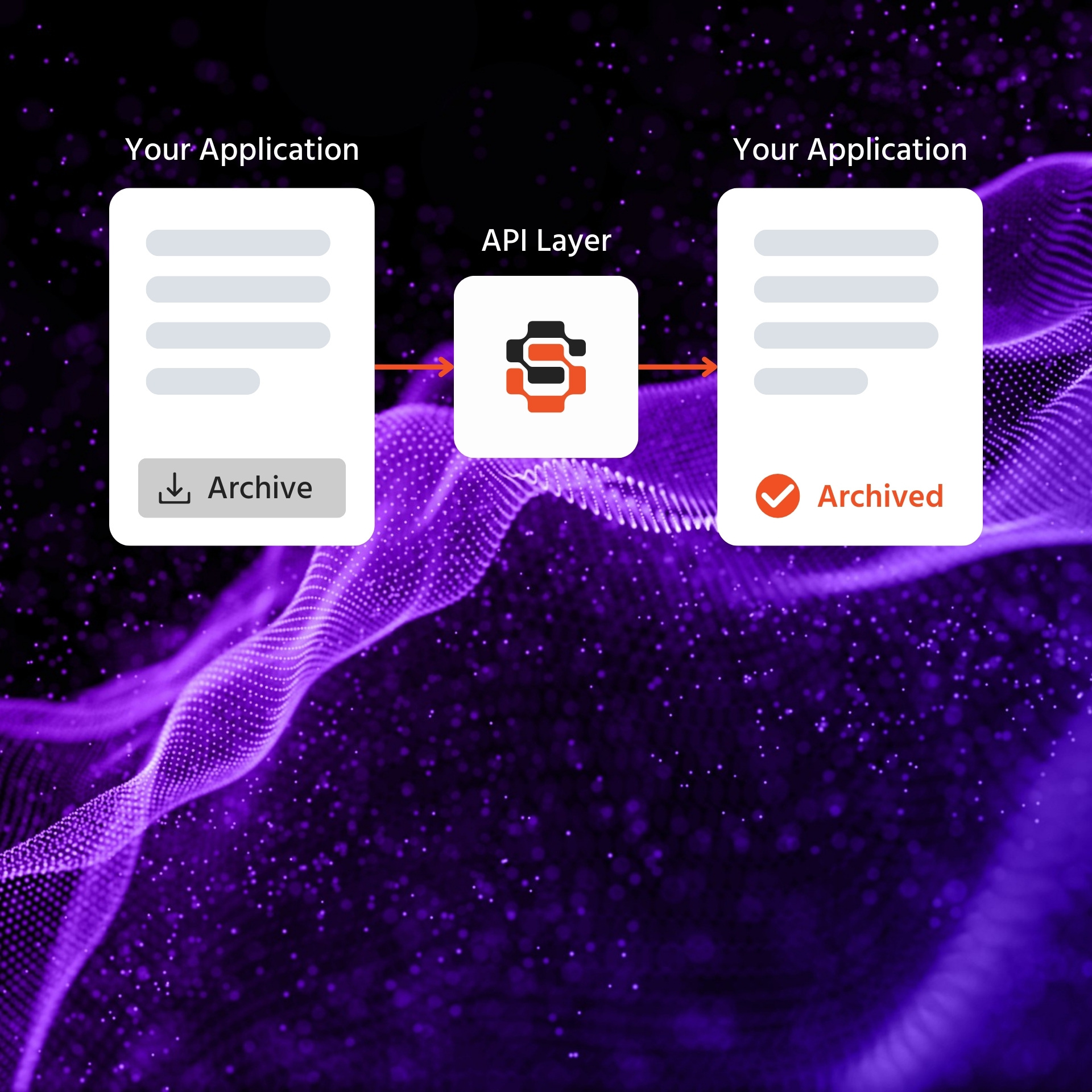 Schaffen Sie einzigartiges Kundenerlebnis