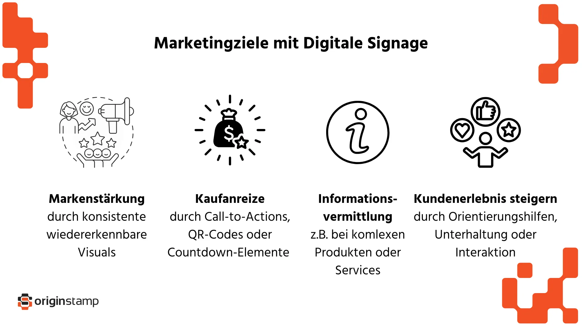 Ziele die durch Digital Signage erreicht werden sollen.