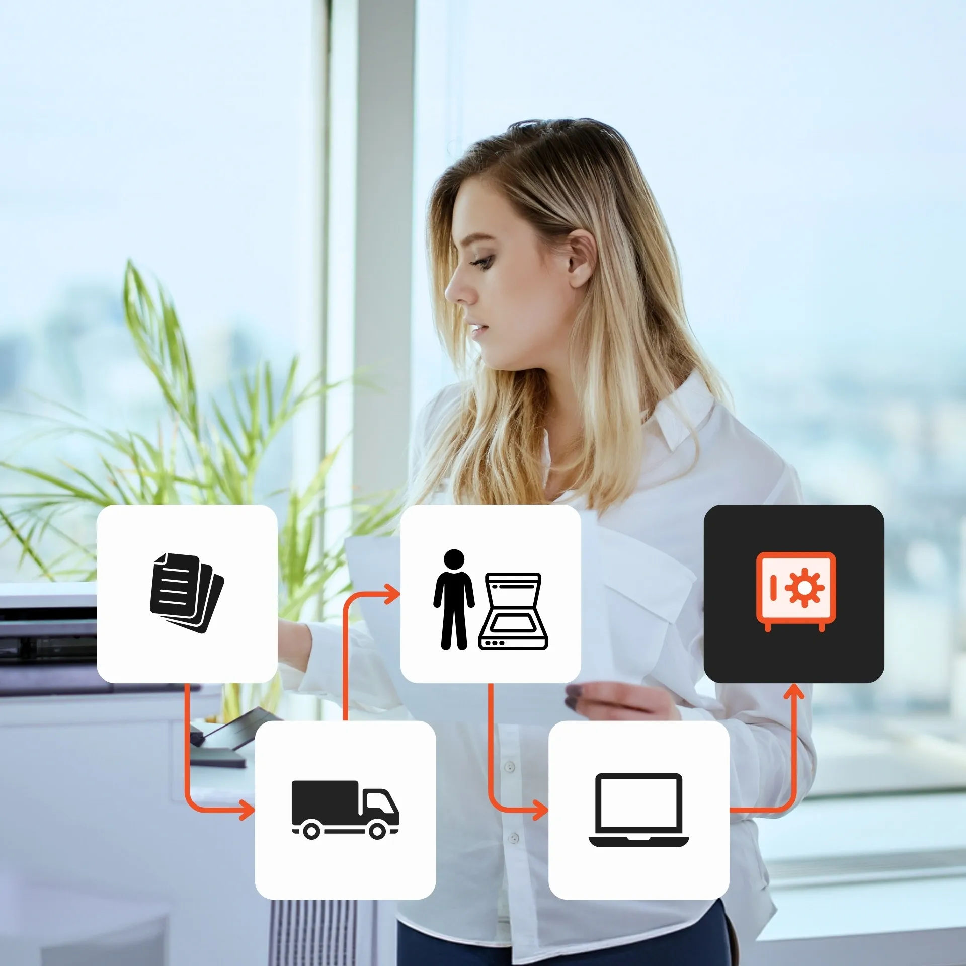 A woman at a printer with a document workflow flowchart overlay.
