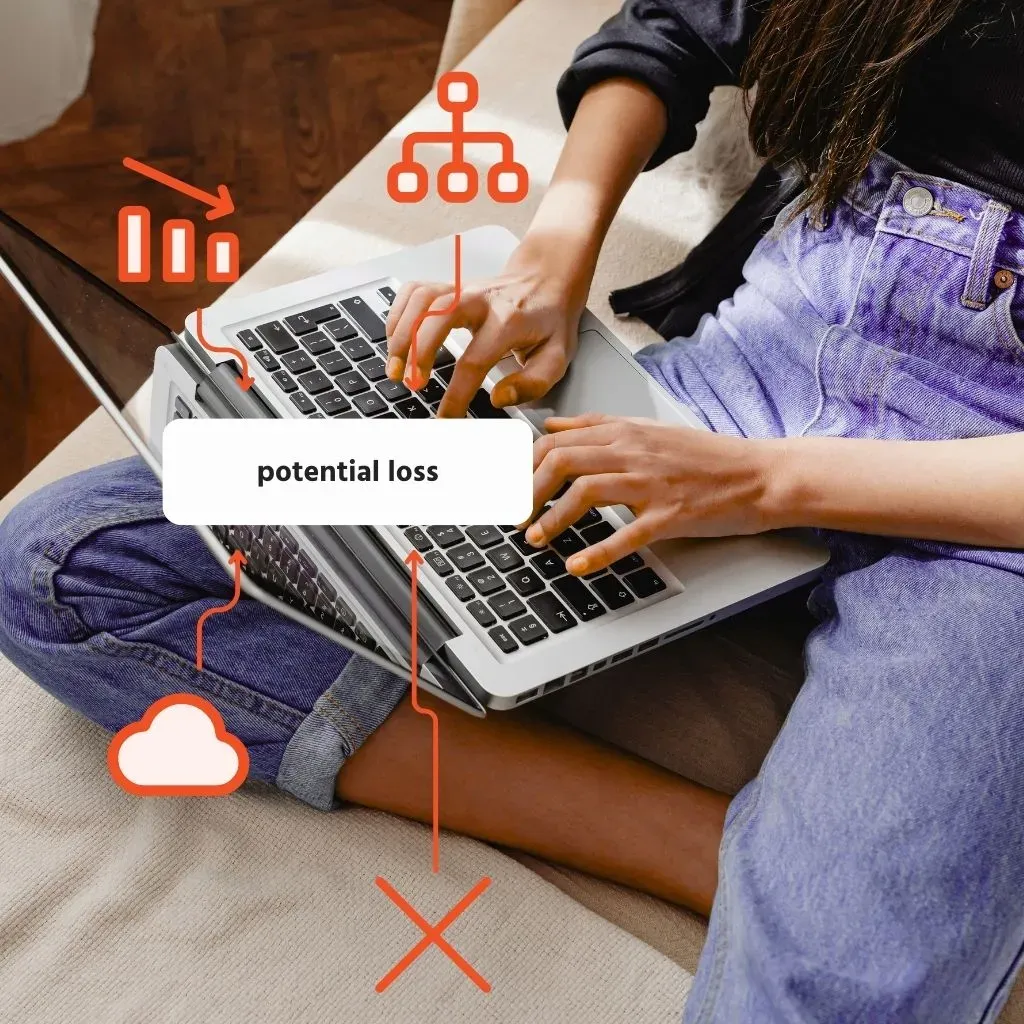 Person tippt auf Laptop mit überlagerten Symbolen und 'potential loss'-Text.